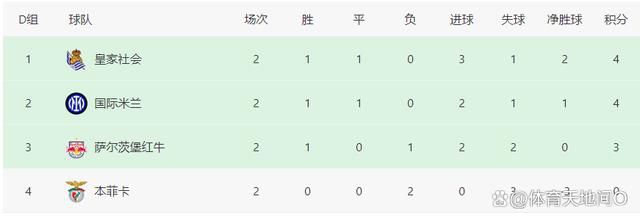 甜言蜜语的男友